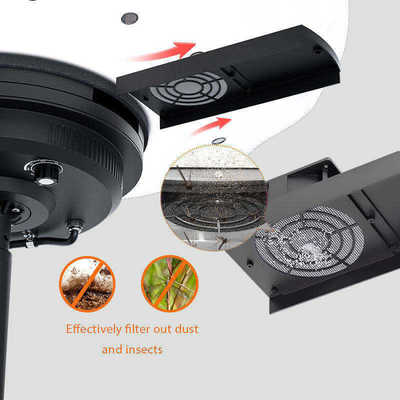 500W-1400W Luce a LED IP65 50000Hrs 360° Copertura Omni