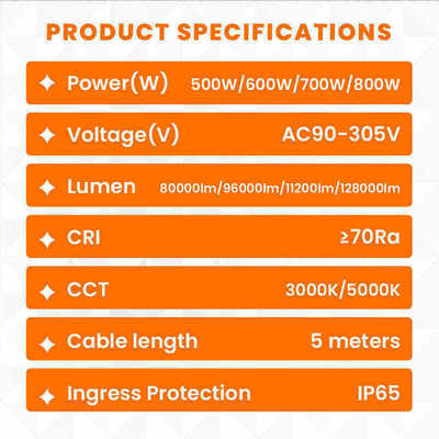 500W-1400W Luce a LED IP65 50000Hrs 360° Copertura Omni