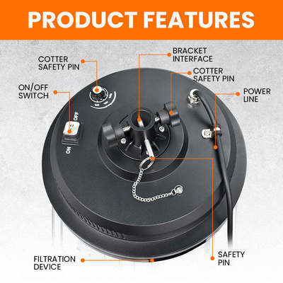 500W luce a LED IP65 50000Hrs 160lm/W AC90-305V