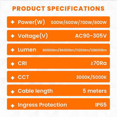500W luce a LED IP65 50000Hrs 160lm/W AC90-305V